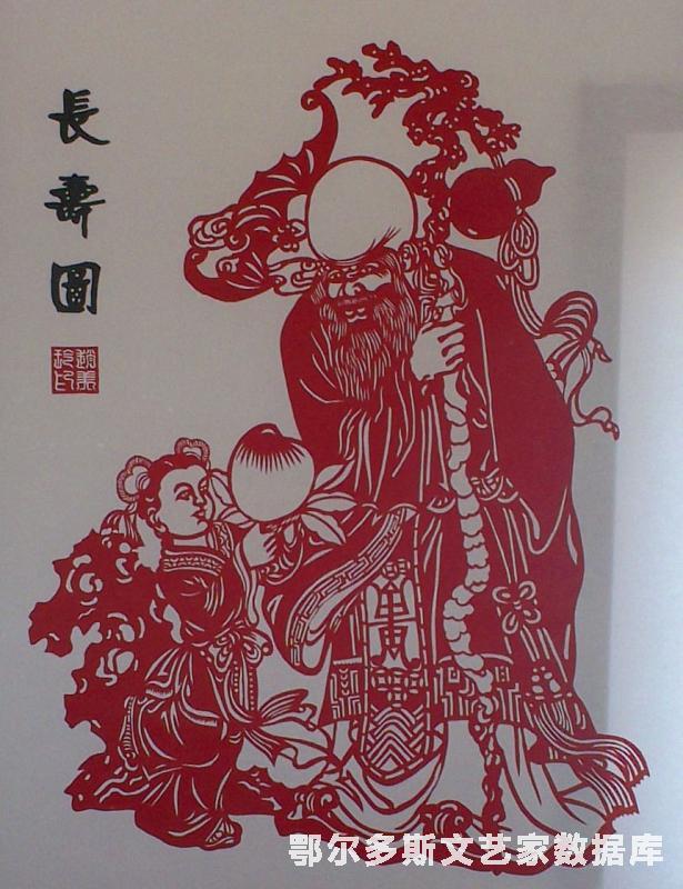 2.献寿图