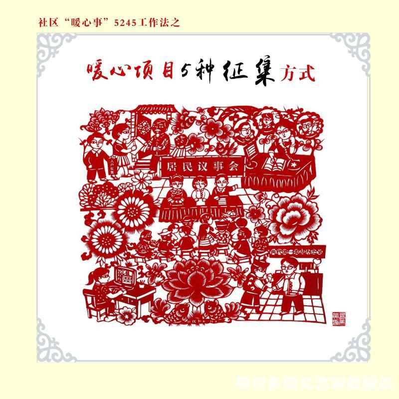 五种征集方式